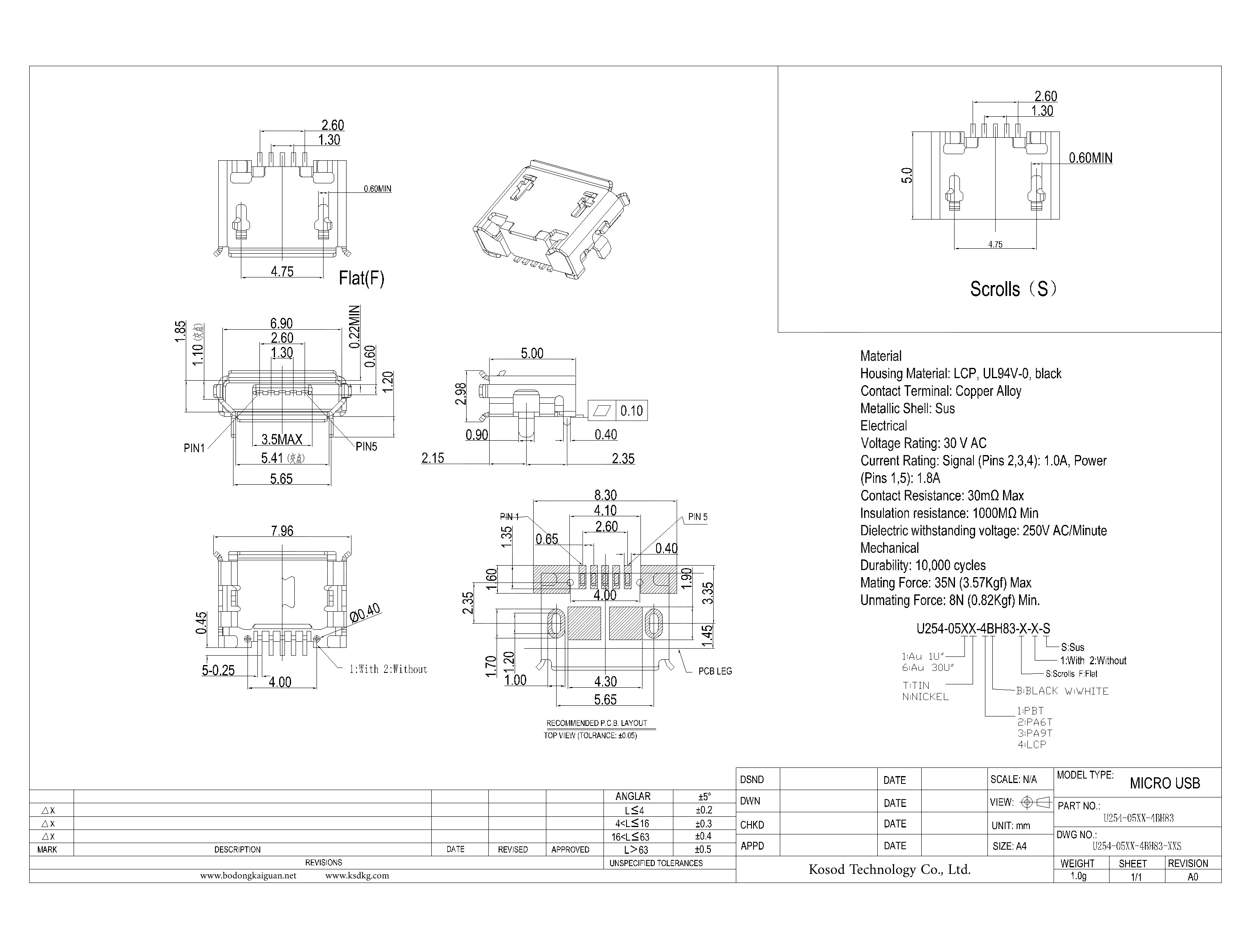 U254-05XX-4BH83-XXS